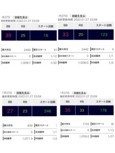 大阪 １月２７日 キングオブキングス大和川 超りゅーこ結果 まとめ 晒し屋ネット 関西中心にパチンコ スロットのホール情報を更新中